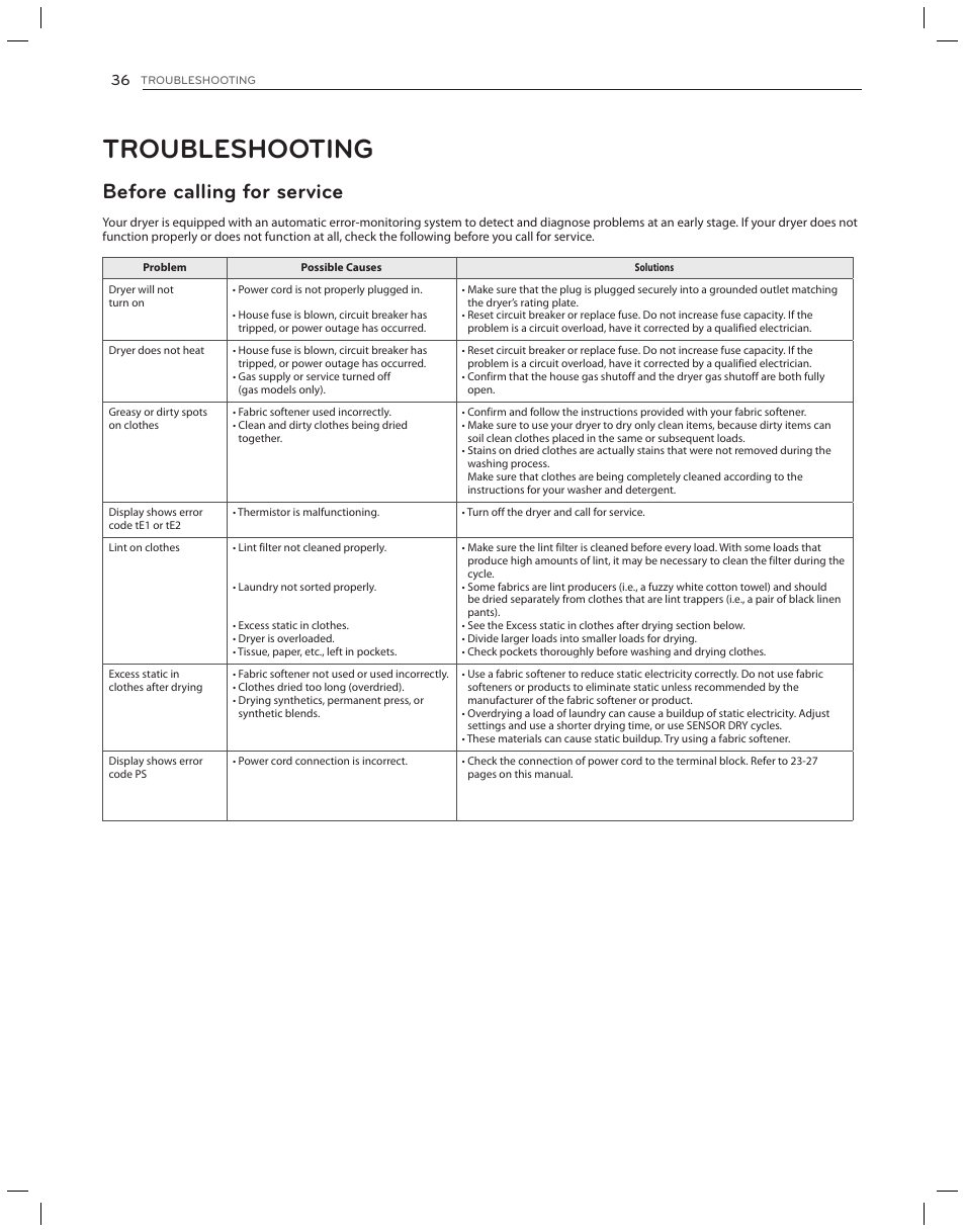 Troubleshooting, Before calling for service | LG DLG3051W User Manual | Page 36 / 84