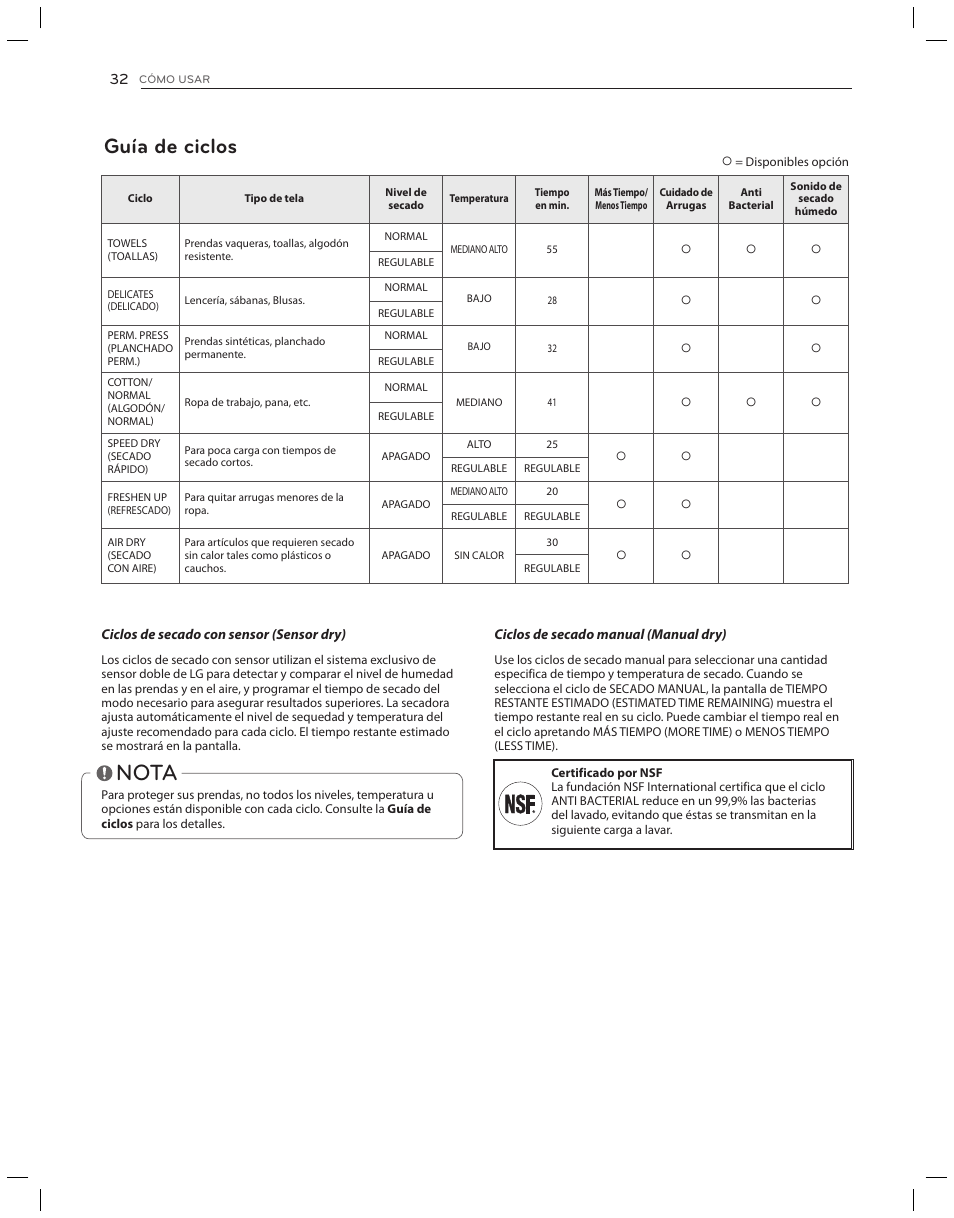 Nota, Guía de ciclos | LG DLG3051W User Manual | Page 74 / 84
