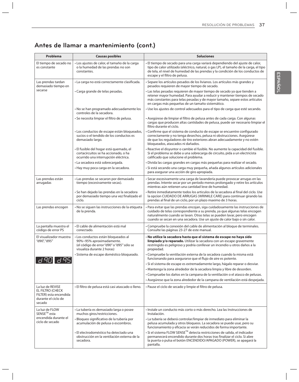 Resolución de problemas, Antes de llamar a mantenimiento, Antes de llamar a mantenimiento (cont.) | LG DLG3051W User Manual | Page 79 / 84