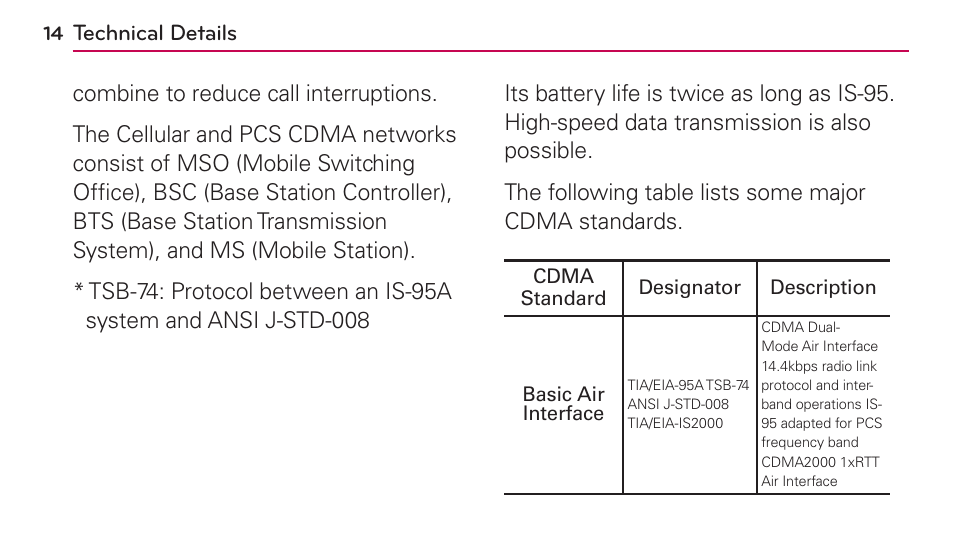 LG UN272 User Manual | Page 14 / 172