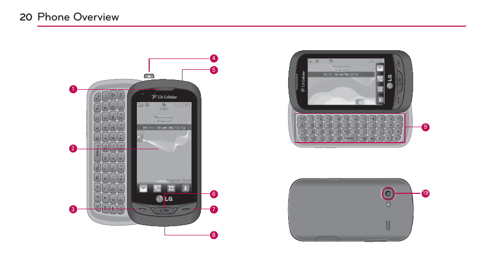 Phone overview | LG UN272 User Manual | Page 20 / 172