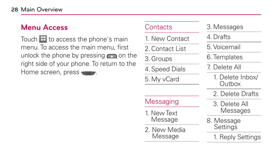 Main overview, Menu access | LG UN272 User Manual | Page 28 / 172