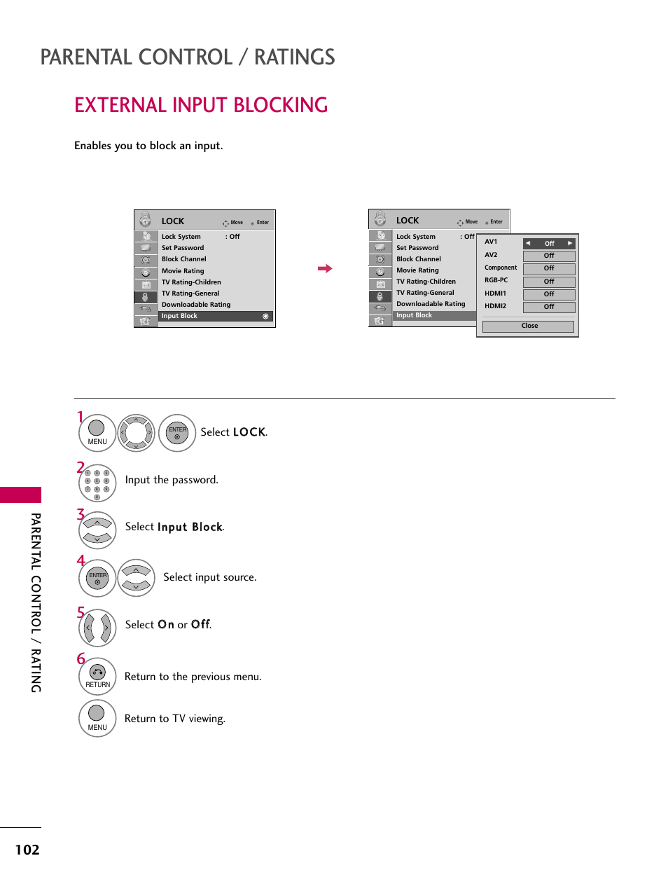 External input blocking, Parental control / ratings, Parent al contr ol / r ating | Select o o nn or o o ff ff, Select llo oc ck k, Input the password, Return to the previous menu, Return to tv viewing | LG 26LH210C User Manual | Page 102 / 130