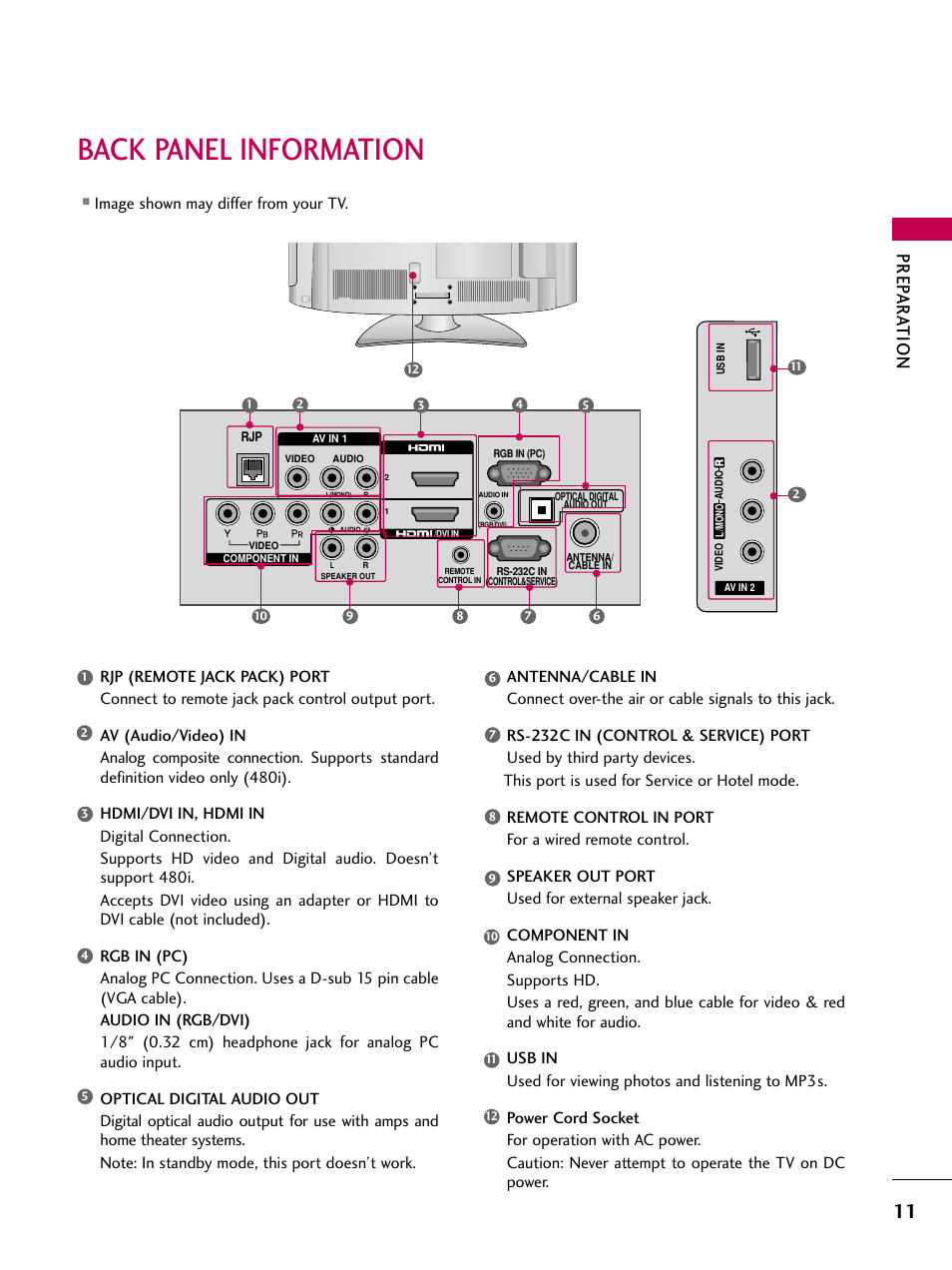 Back panel information, Prep ar at ion, Image shown may differ from your tv | LG 26LH210C User Manual | Page 11 / 130