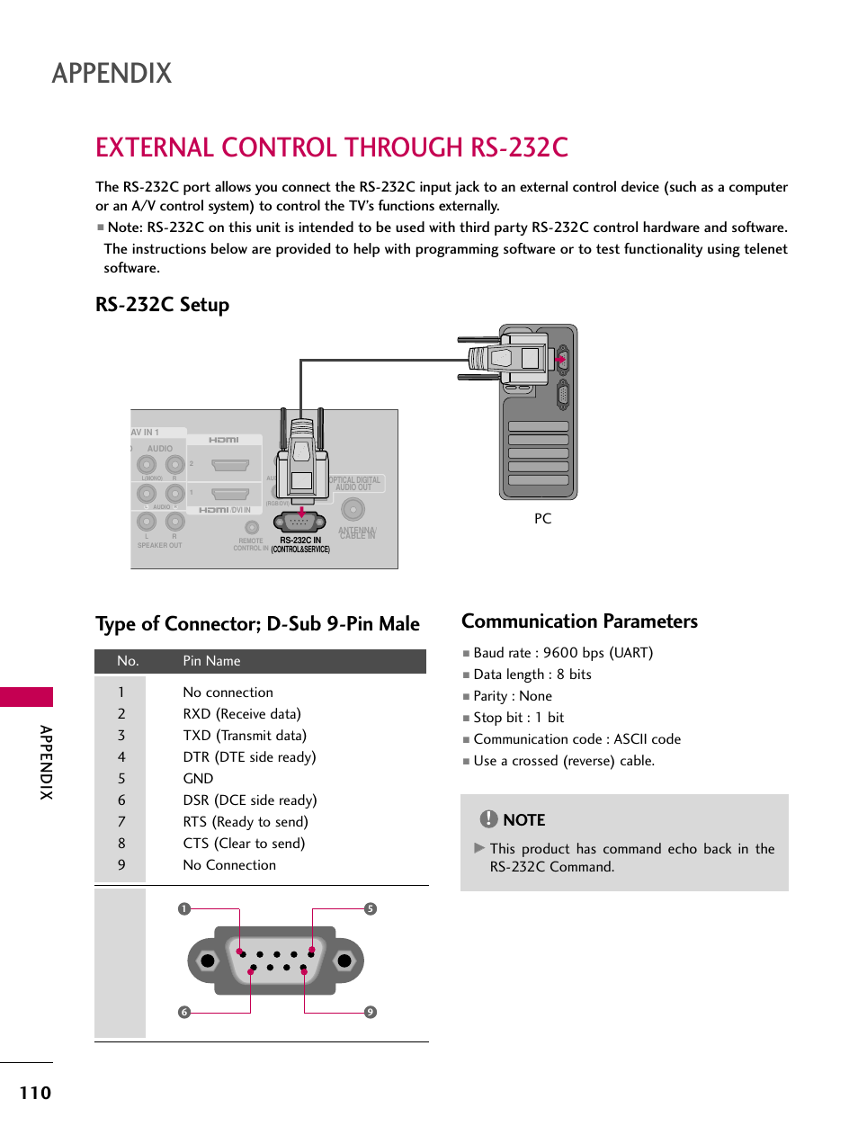 External control through rs-232c, Rs-232c setup, Type of connector; d-sub 9-pin male | Communication parameters, Appendix | LG 26LH210C User Manual | Page 110 / 130