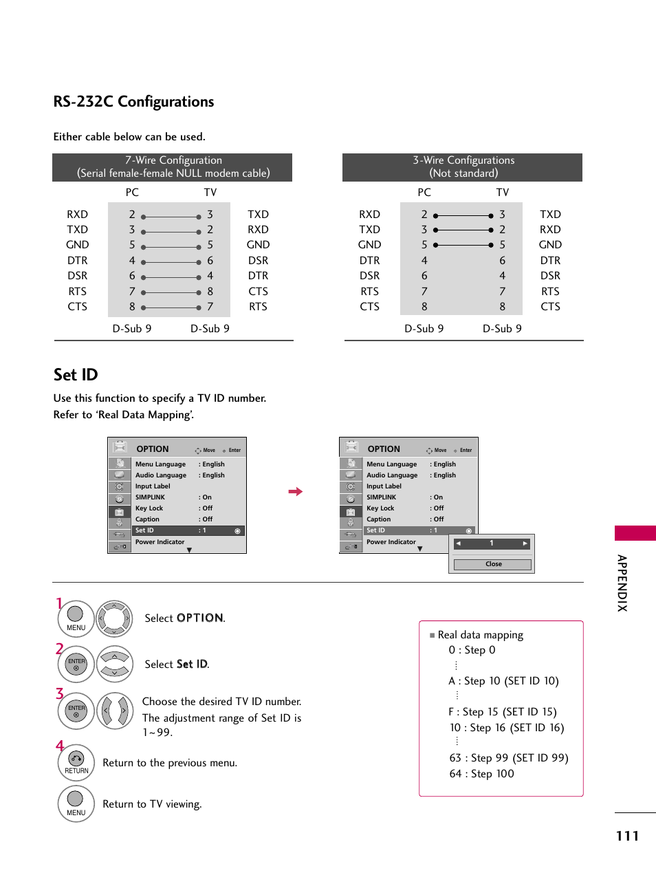 Set id, Rs-232c configurations, Appendix | LG 26LH210C User Manual | Page 111 / 130