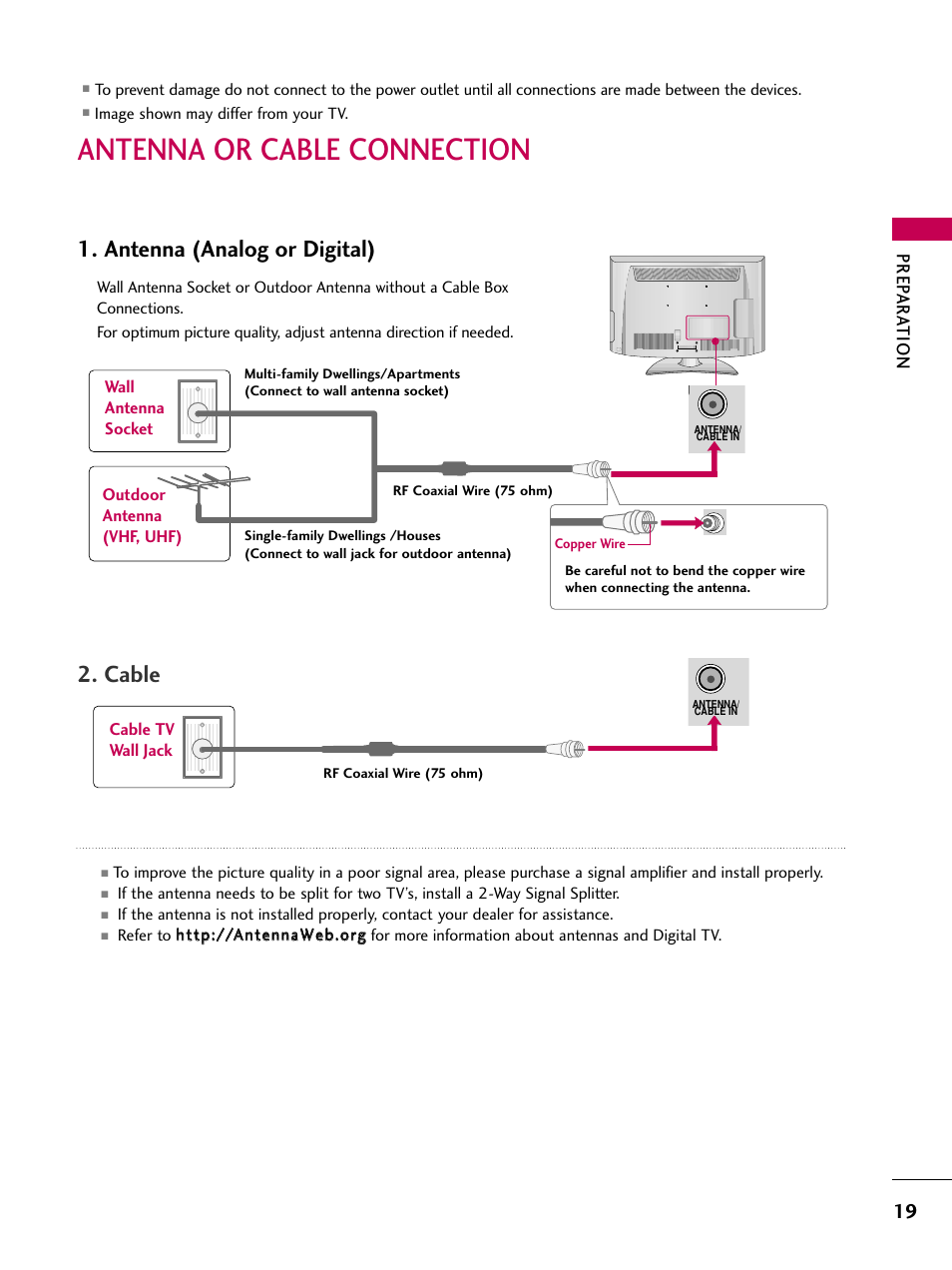 Antenna or cable connection, Antenna (analog or digital), Cable | Prep ar at ion | LG 26LH210C User Manual | Page 19 / 130