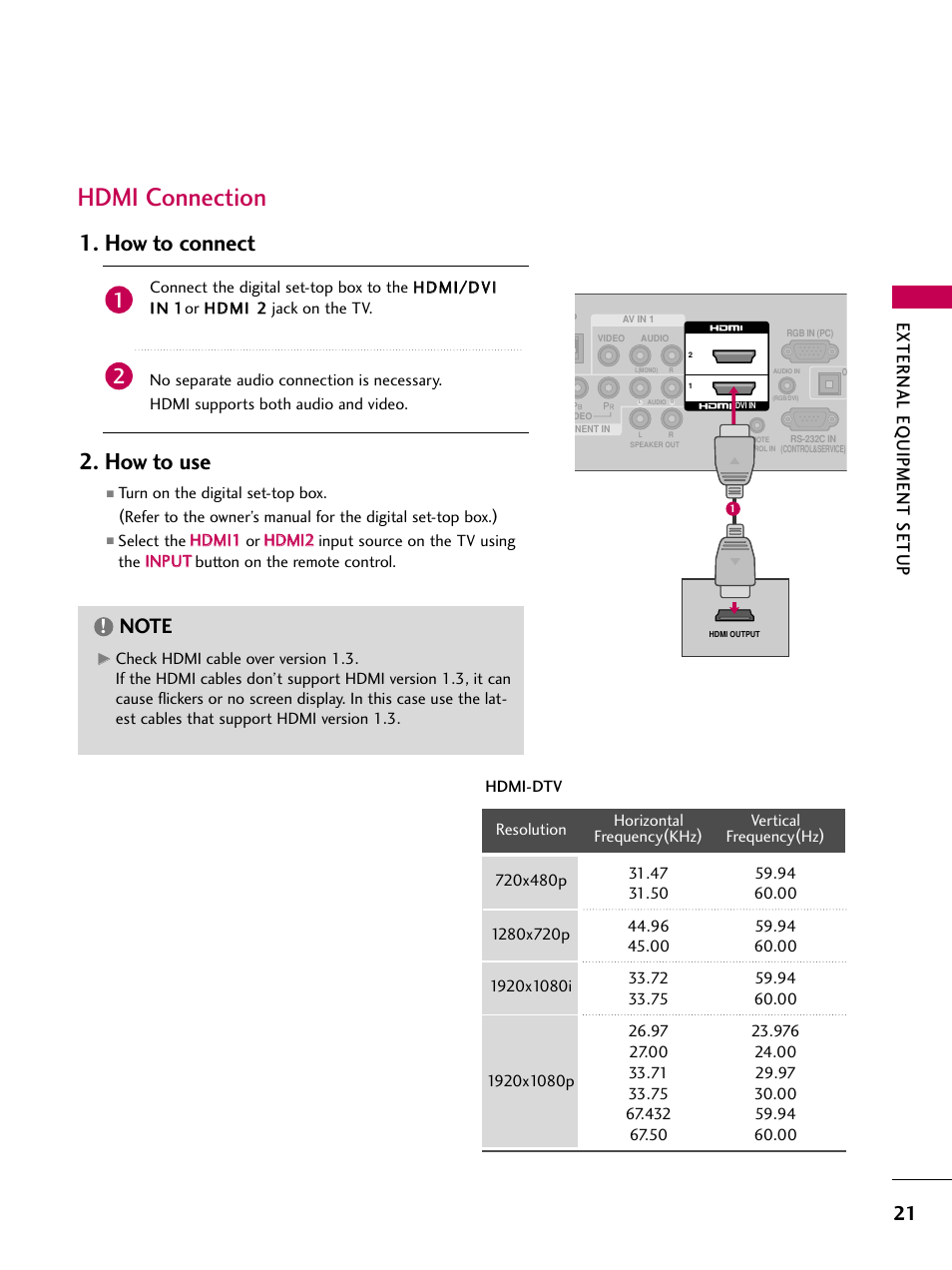 Hdmi connection, How to connect 2. how to use, External eq uipment setup | LG 26LH210C User Manual | Page 21 / 130