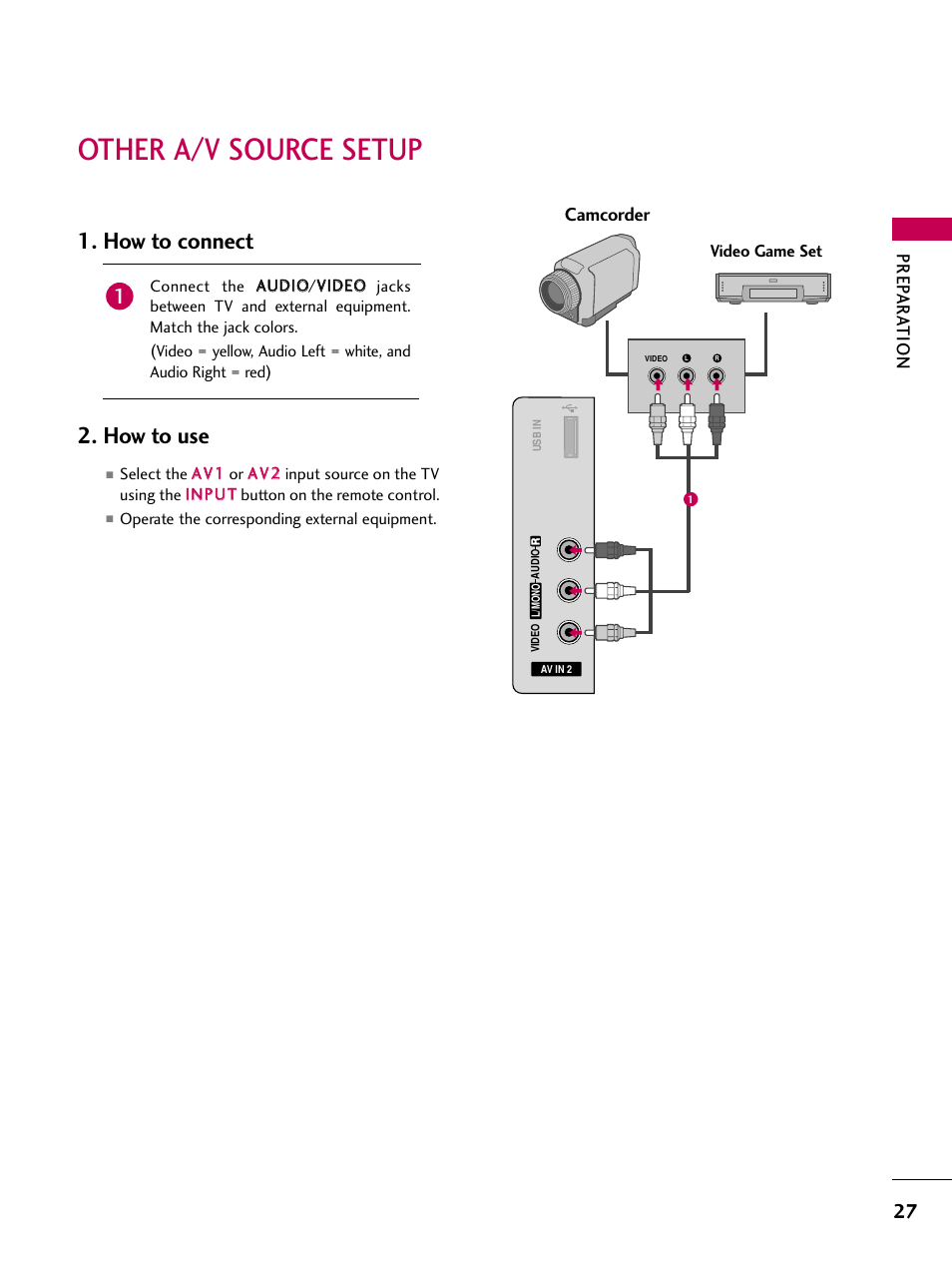 Other a/v source setup, How to connect 2. how to use, Prep ar at ion | Camcorder | LG 26LH210C User Manual | Page 27 / 130