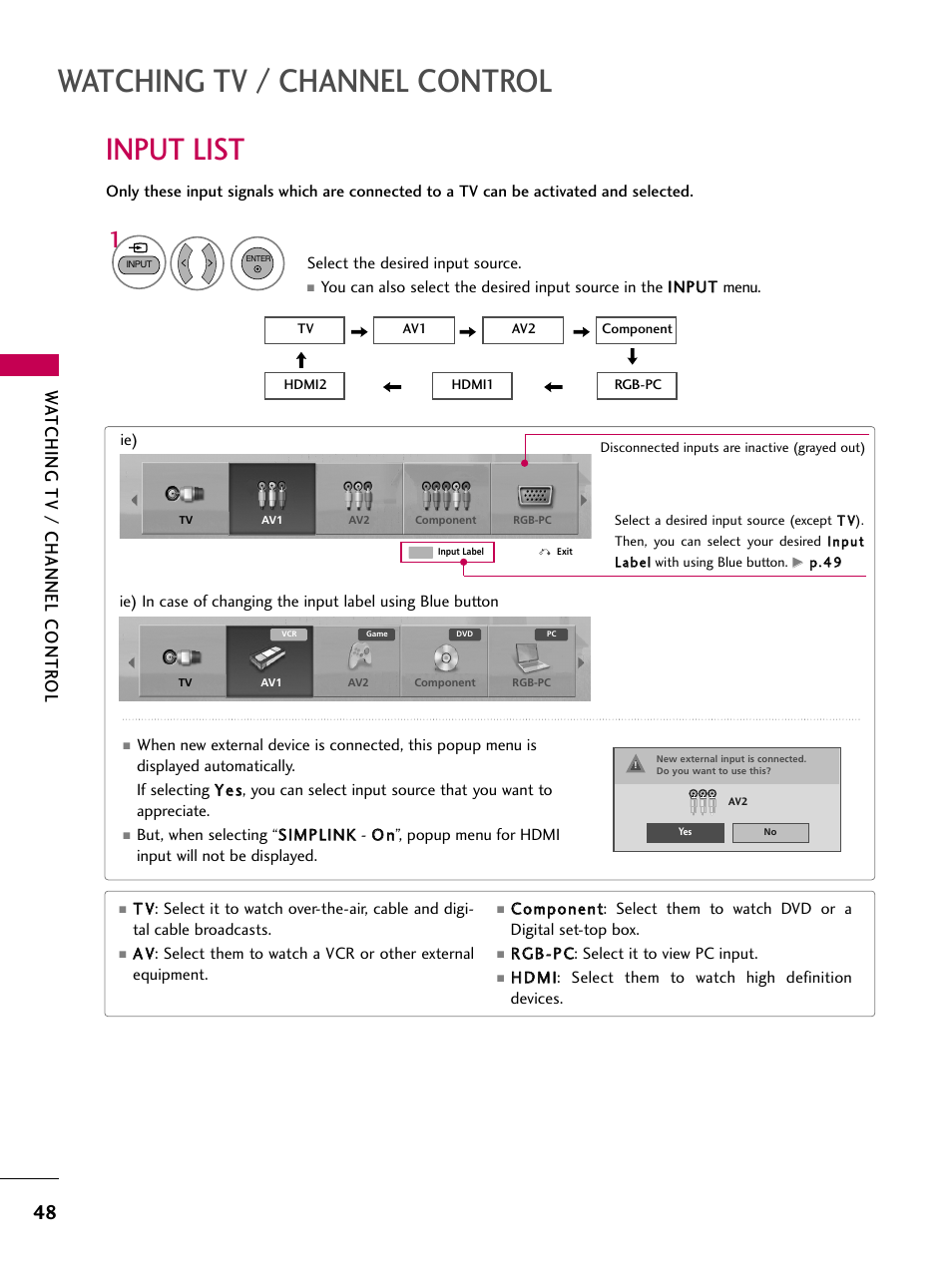 Input list, Watching tv / channel control, Watching tv / channel contr ol | LG 26LH210C User Manual | Page 48 / 130