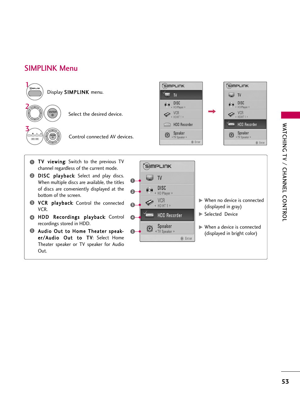 Simplink menu, Watching tv / channel contr ol | LG 26LH210C User Manual | Page 53 / 130