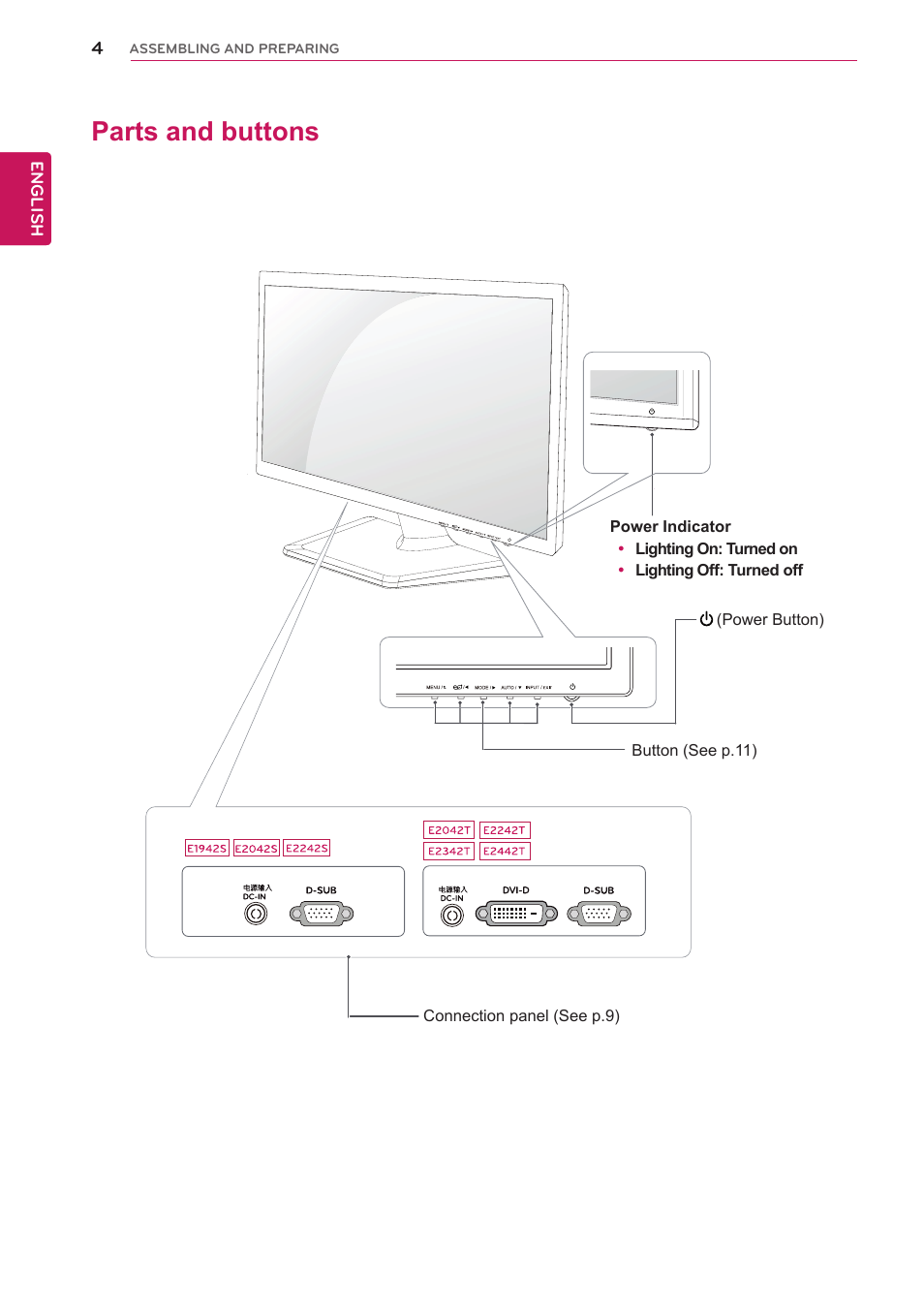 Parts and buttons | LG E2242T-BN User Manual | Page 4 / 31