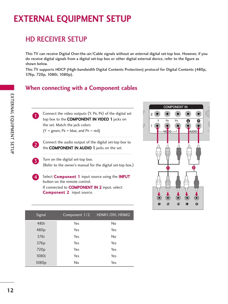 External equipment setup, Hd receiver setup, When connecting with a component cables | External eq uipment setup | LG 26LC7D User Manual | Page 14 / 98