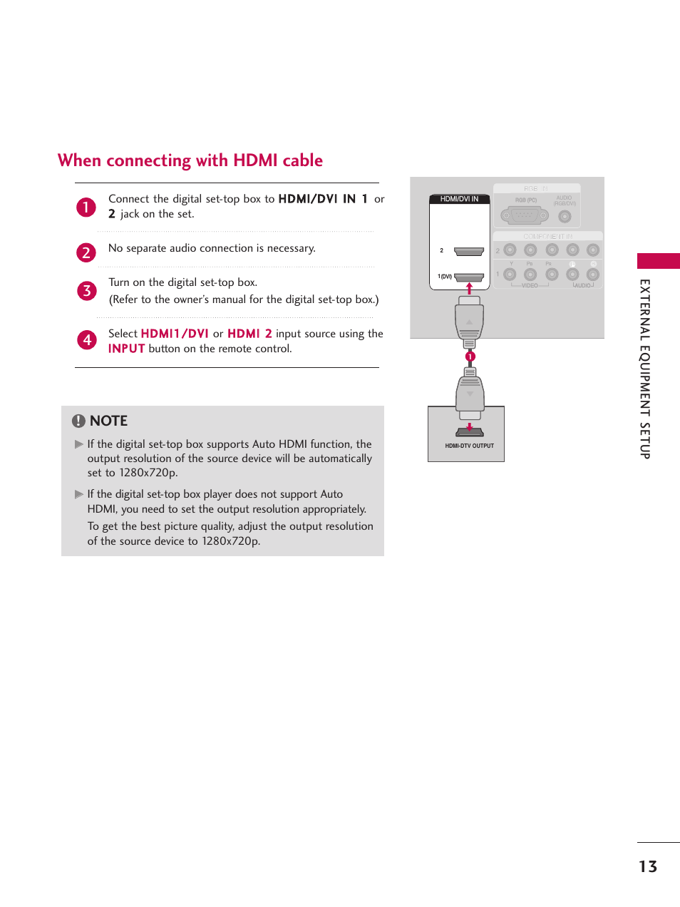 When connecting with hdmi cable, External eq uipment setup | LG 26LC7D User Manual | Page 15 / 98