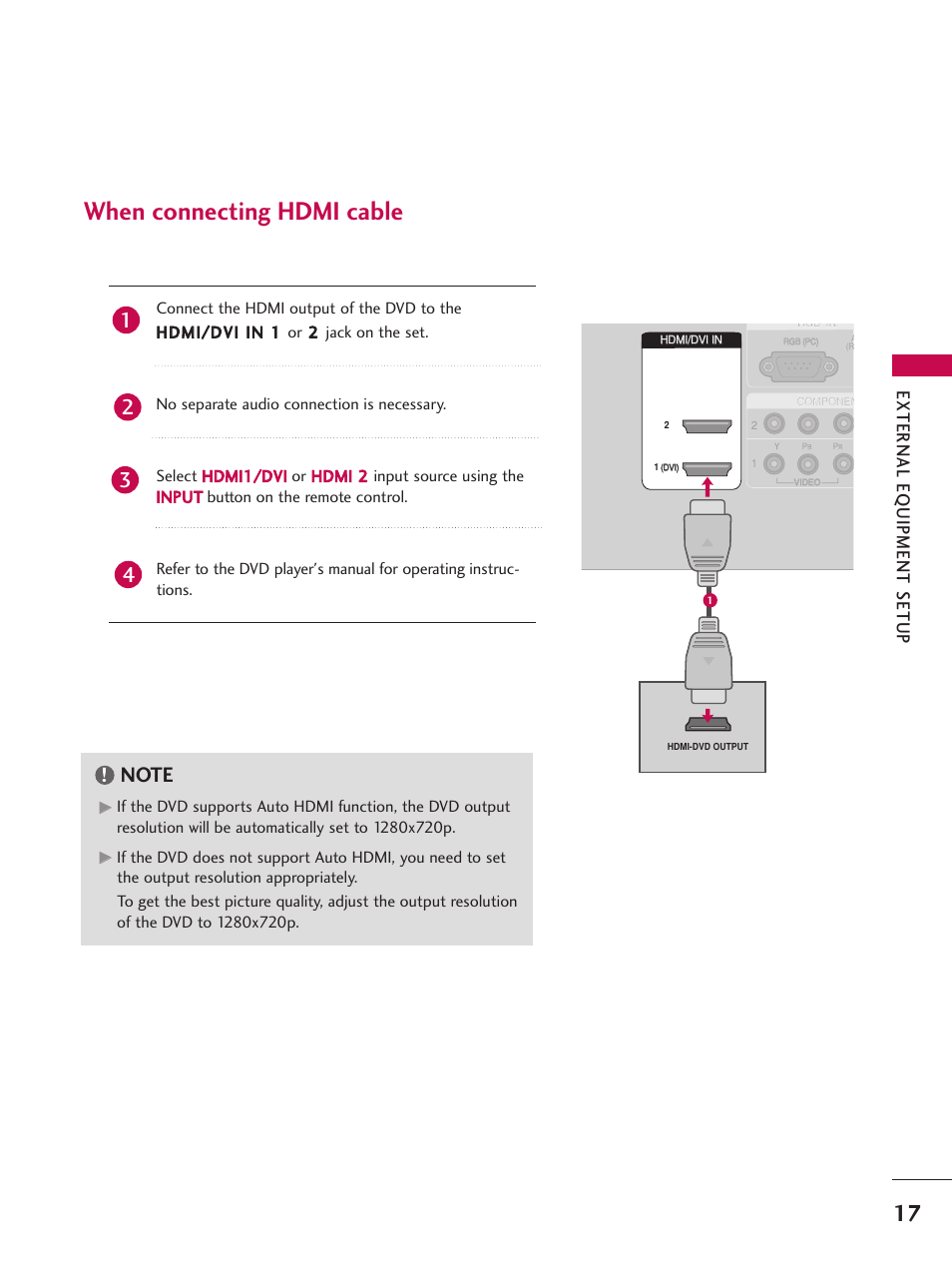 When connecting hdmi cable, External eq uipment setup, Hdmi/dvi in | Rgb in, Component in | LG 26LC7D User Manual | Page 19 / 98
