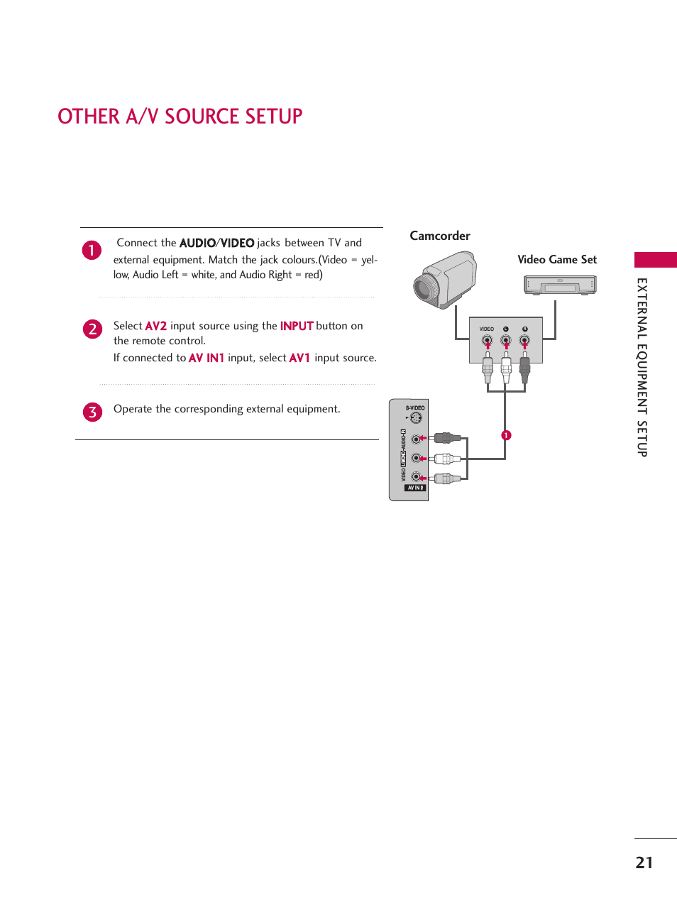 Other a/v source setup, External eq uipment setup, Camcorder | LG 26LC7D User Manual | Page 23 / 98
