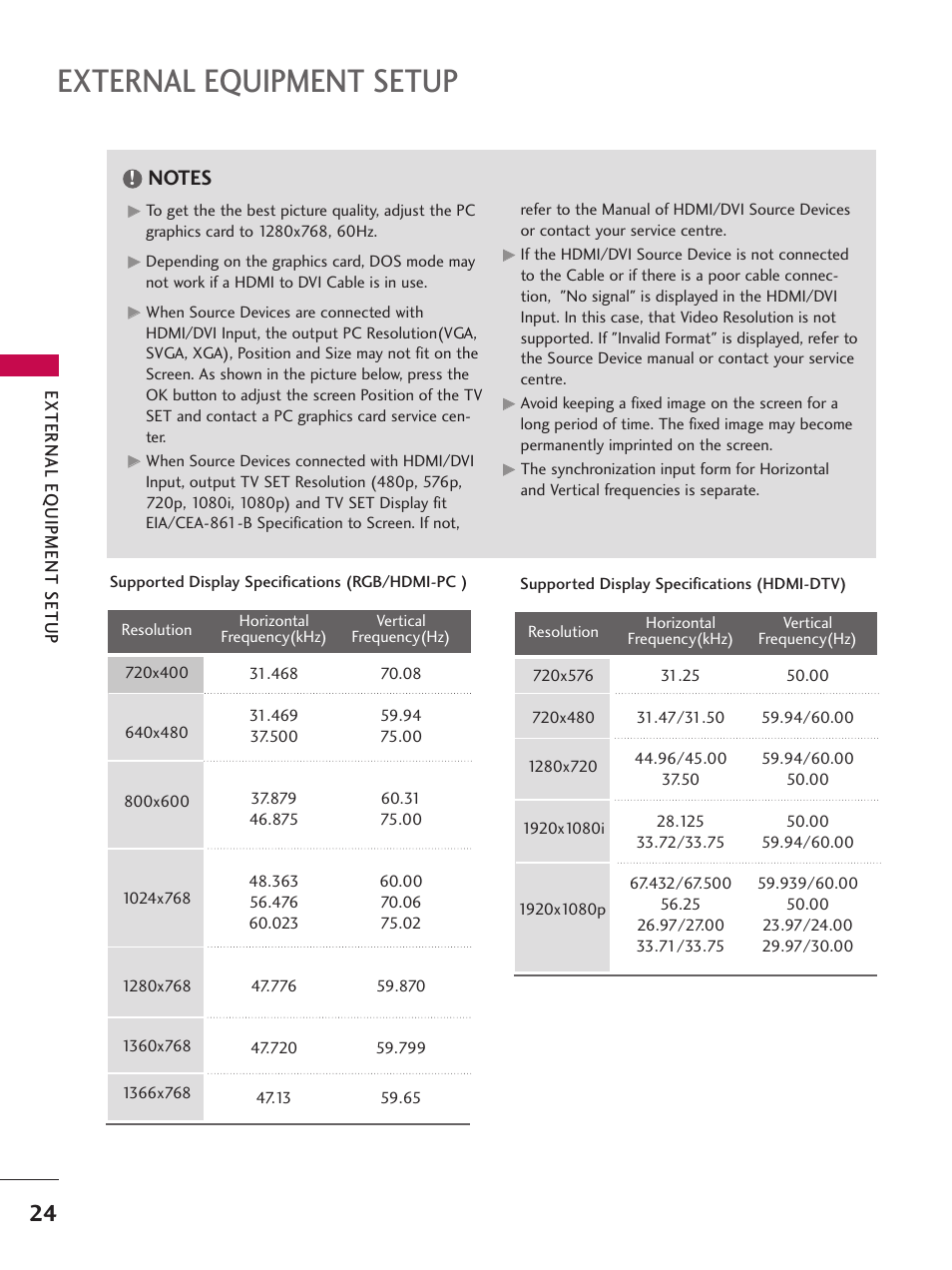 External equipment setup | LG 26LC7D User Manual | Page 26 / 98