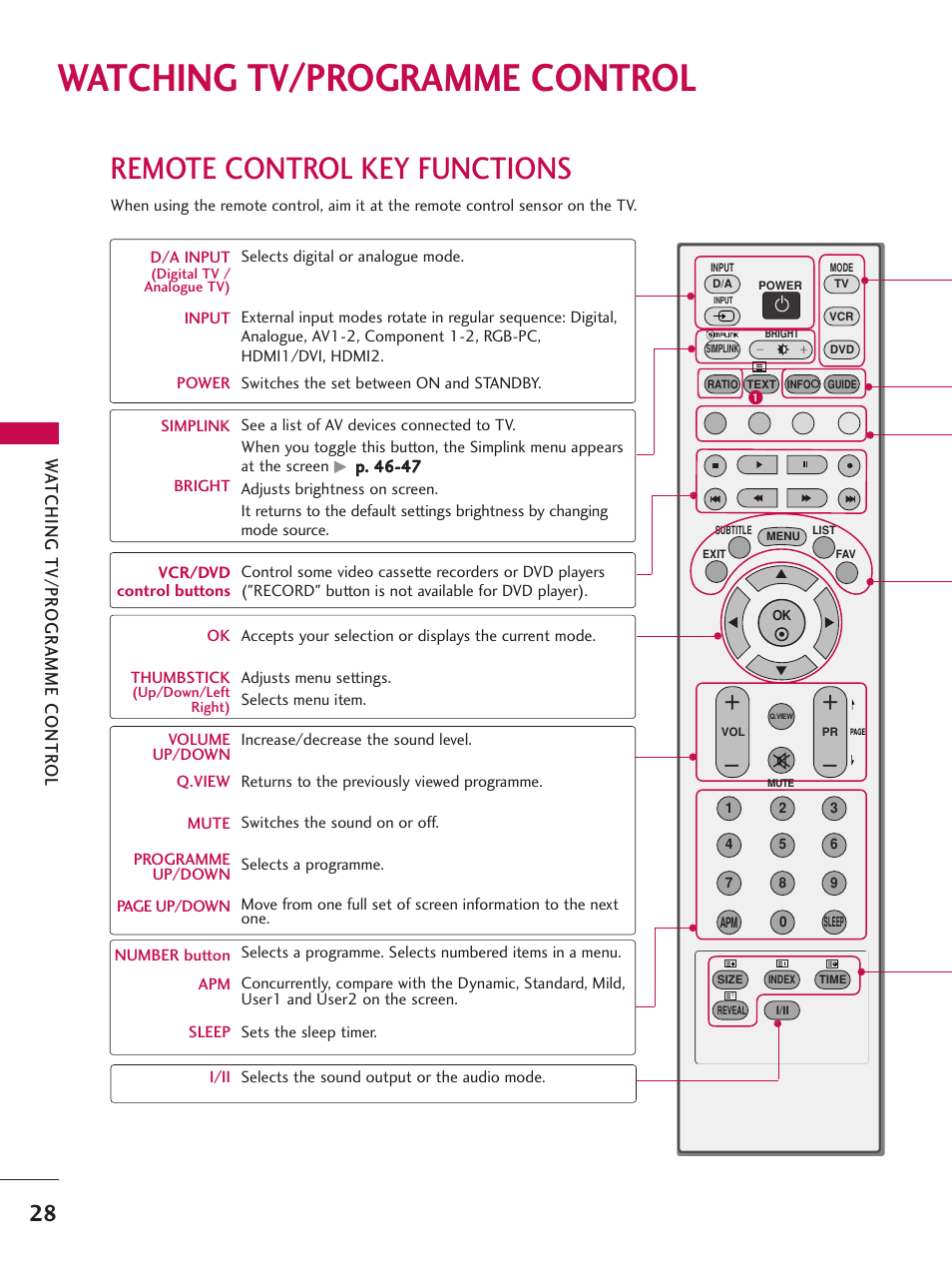 Watching tv/programme control, Remote control key functions, Wa tching tv/pr ogr amme contr ol | LG 26LC7D User Manual | Page 30 / 98