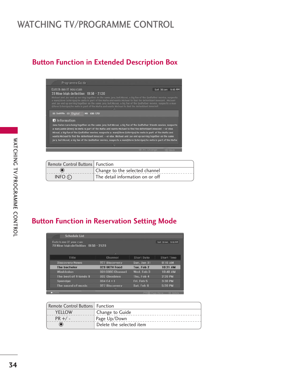 Watching tv/programme control, Button function in reservation setting mode, Button function in extended description box | LG 26LC7D User Manual | Page 36 / 98