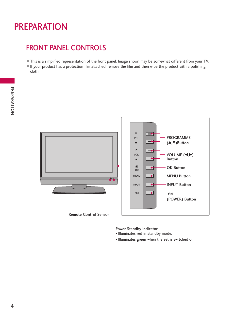 Preparation, Front panel controls, Prep ar a tion | LG 26LC7D User Manual | Page 6 / 98