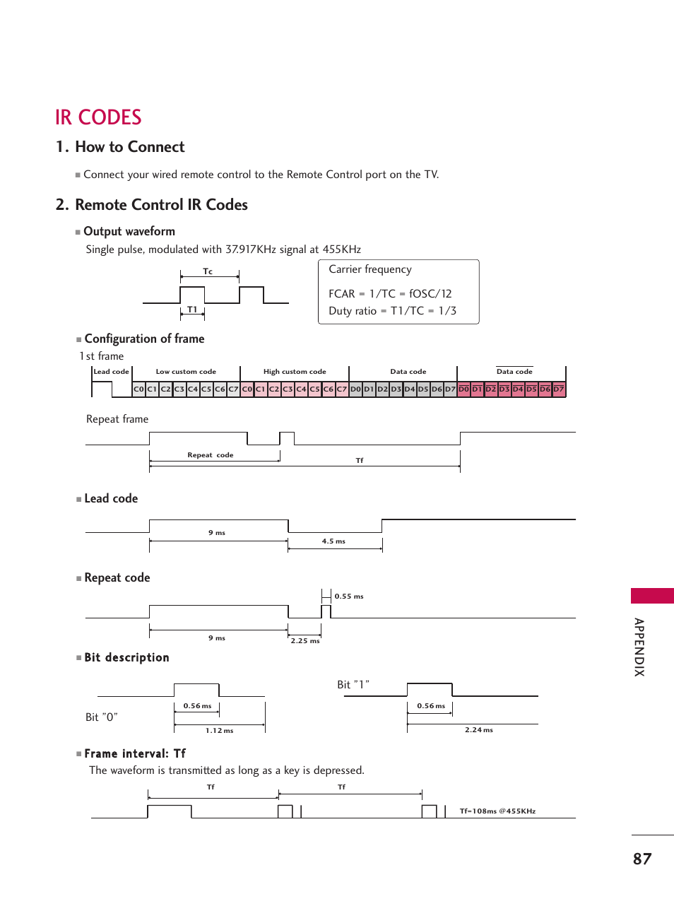 Ir codes, How to connect, Remote control ir codes | Appendix, Configuration of frame, Lead code, Repeat code, Output waveform | LG 26LC7D User Manual | Page 89 / 98