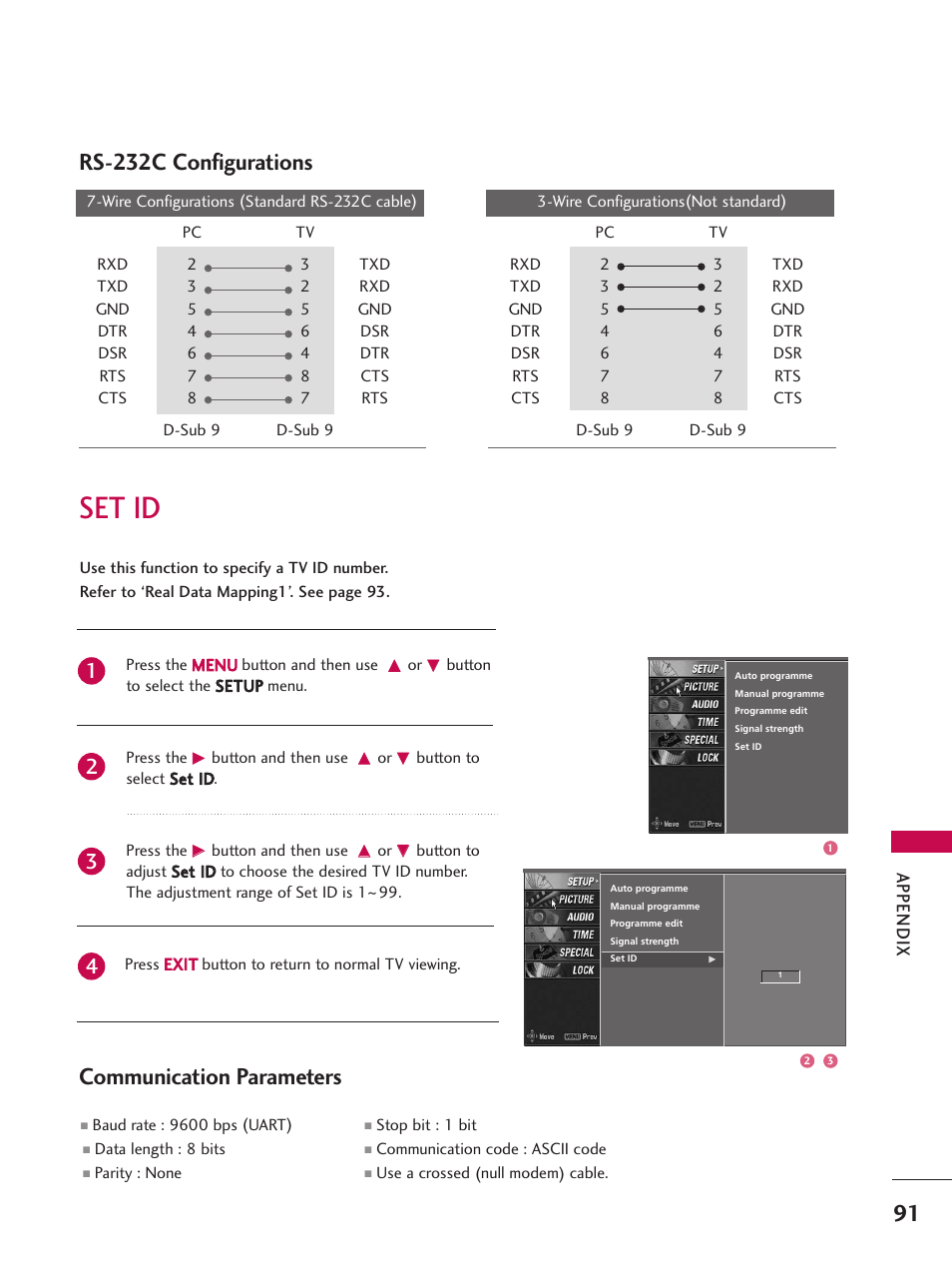 Set id, Communication parameters, Rs-232c configurations | Appendix | LG 26LC7D User Manual | Page 93 / 98