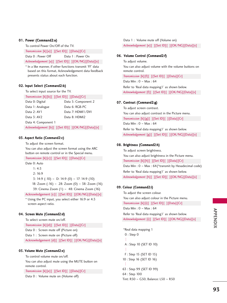 Appendix | LG 26LC7D User Manual | Page 95 / 98
