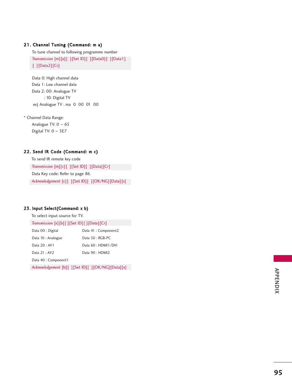 Appendix | LG 26LC7D User Manual | Page 97 / 98