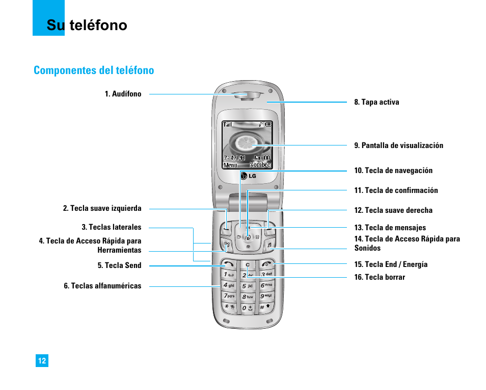 Su teléfono, Componentes del teléfono | LG C1500 User Manual | Page 110 / 196