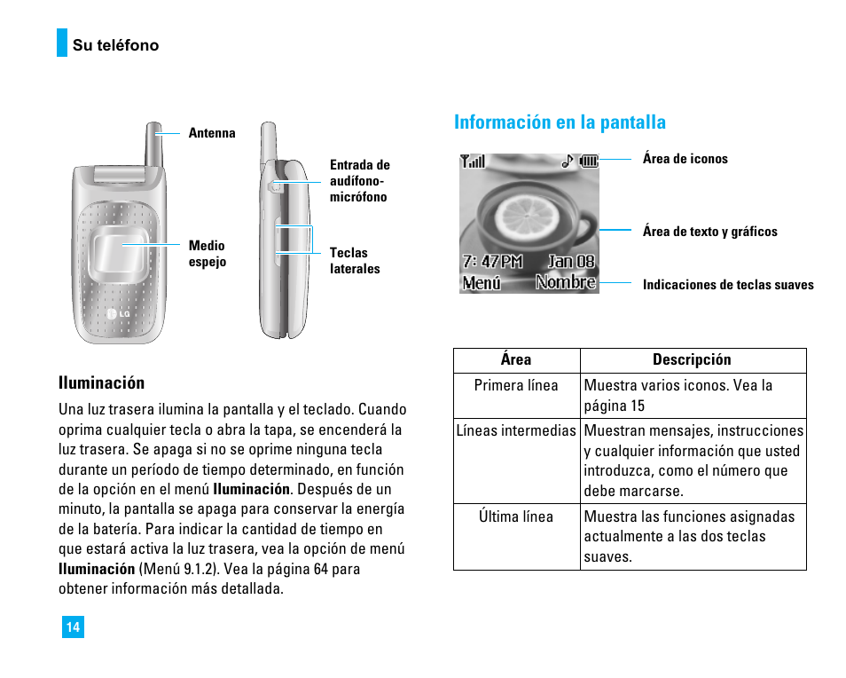Información en la pantalla | LG C1500 User Manual | Page 112 / 196