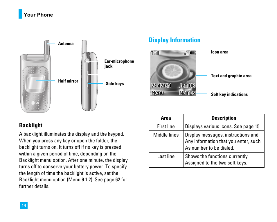 Display information | LG C1500 User Manual | Page 18 / 196