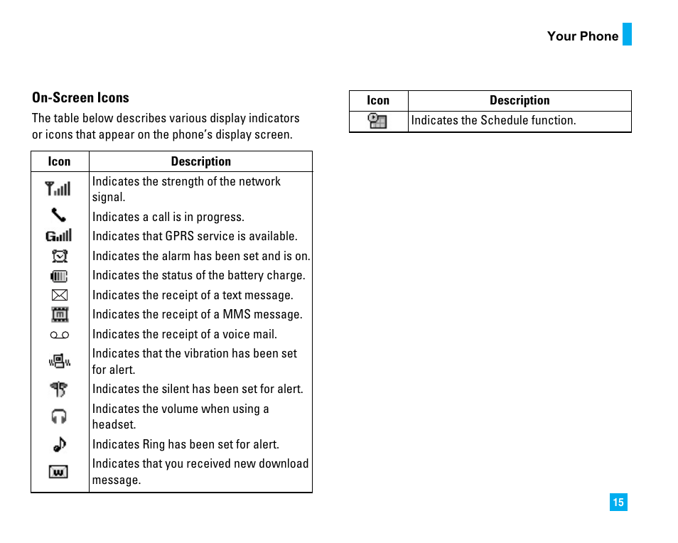 LG C1500 User Manual | Page 19 / 196
