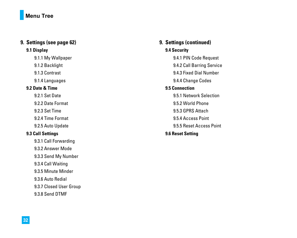 LG C1500 User Manual | Page 36 / 196