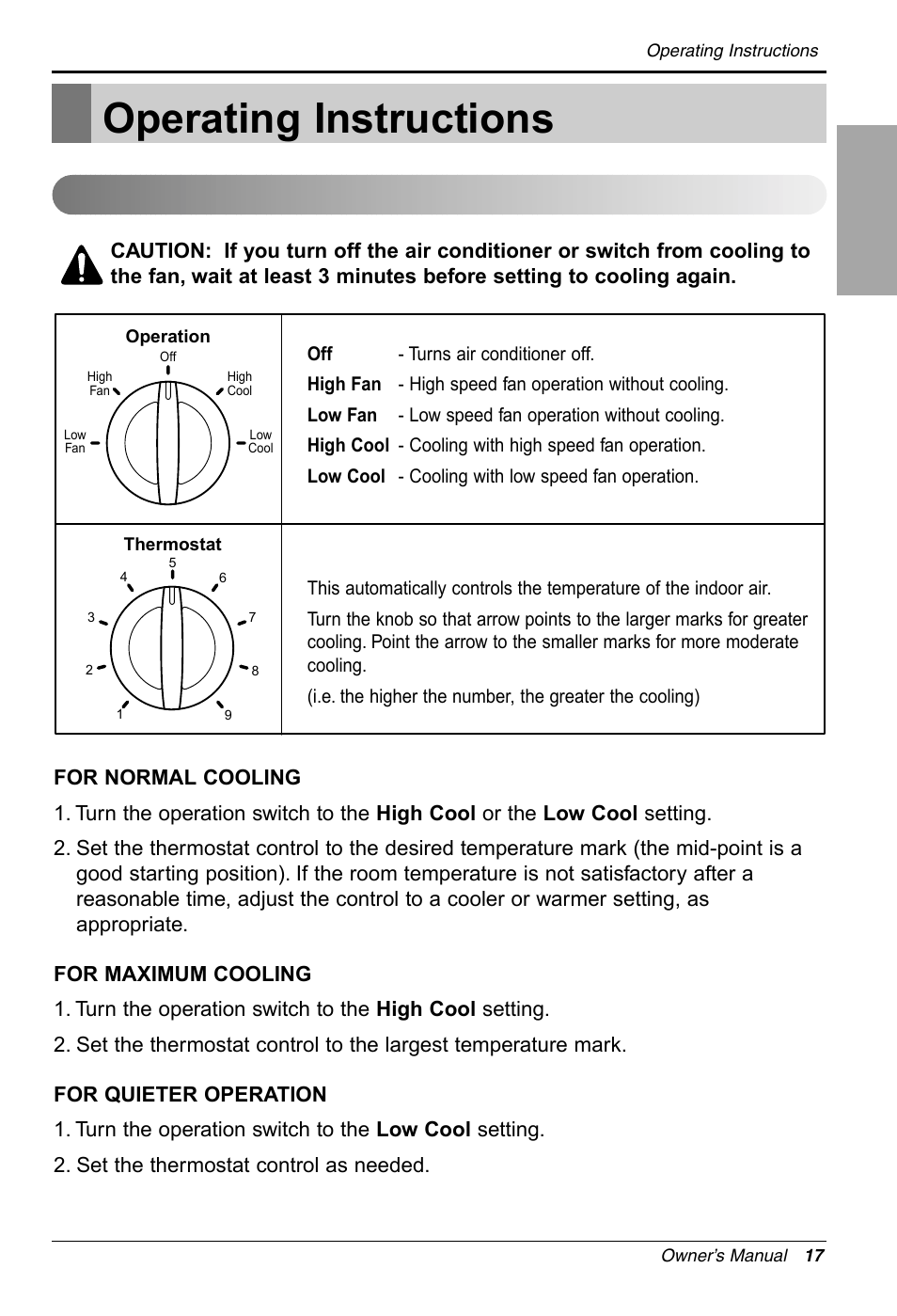 Operating instructions, Location and function of controls, English | LG RG-61B User Manual | Page 17 / 52