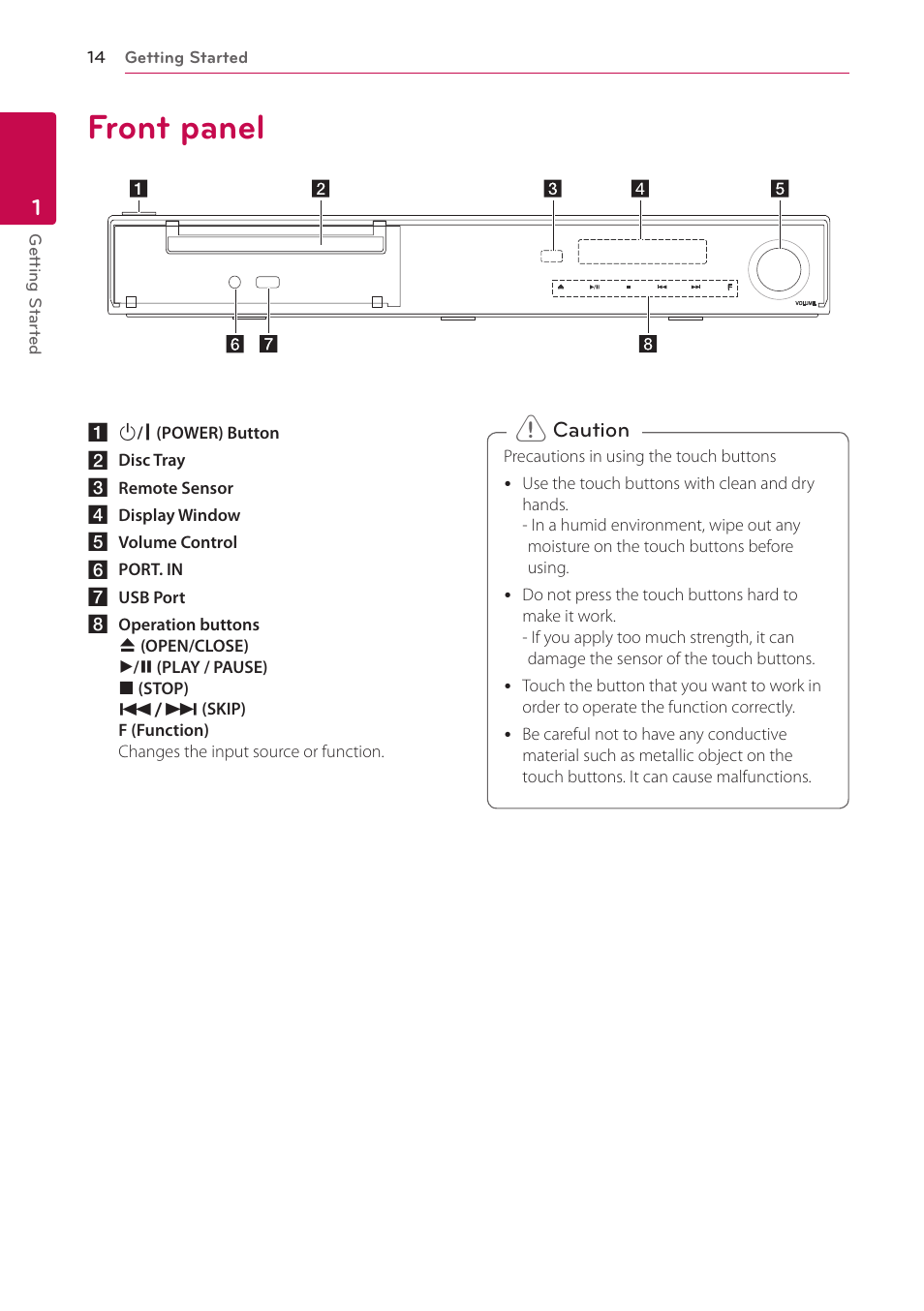 Front panel | LG LHB976 User Manual | Page 14 / 78