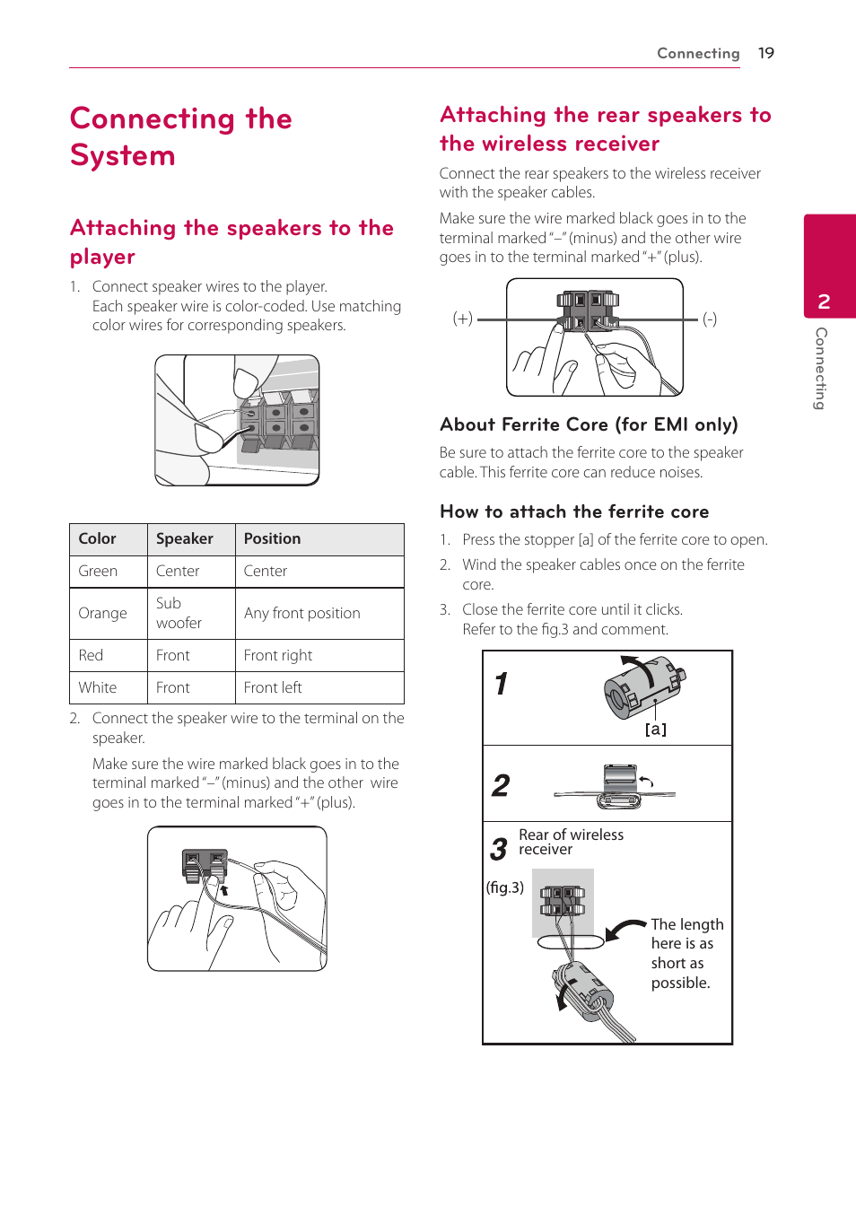 Connecting the system, Attaching the speakers to the player, Wireless receiver | LG LHB976 User Manual | Page 19 / 78