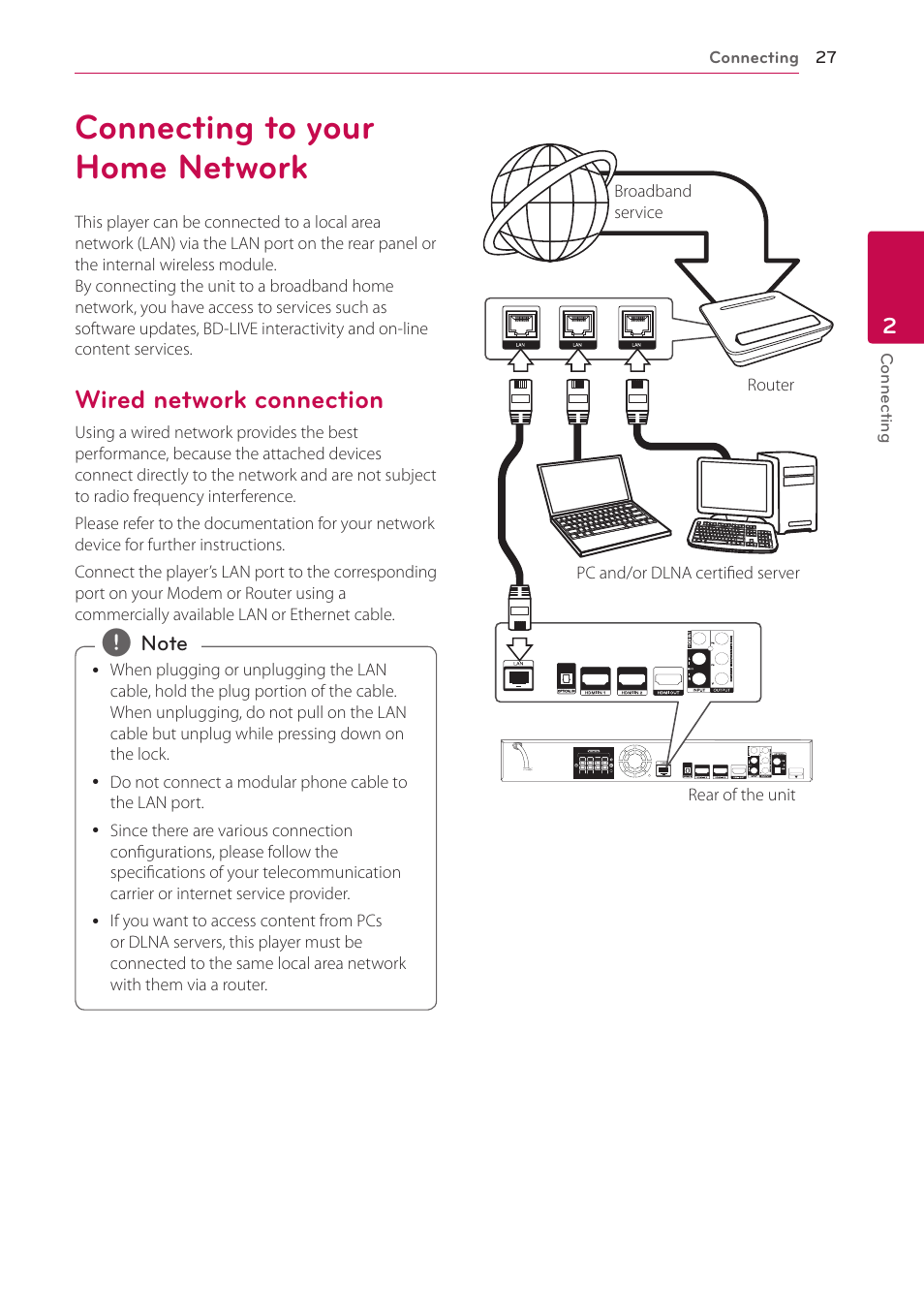 Connecting to your home network, Wired network connection | LG LHB976 User Manual | Page 27 / 78