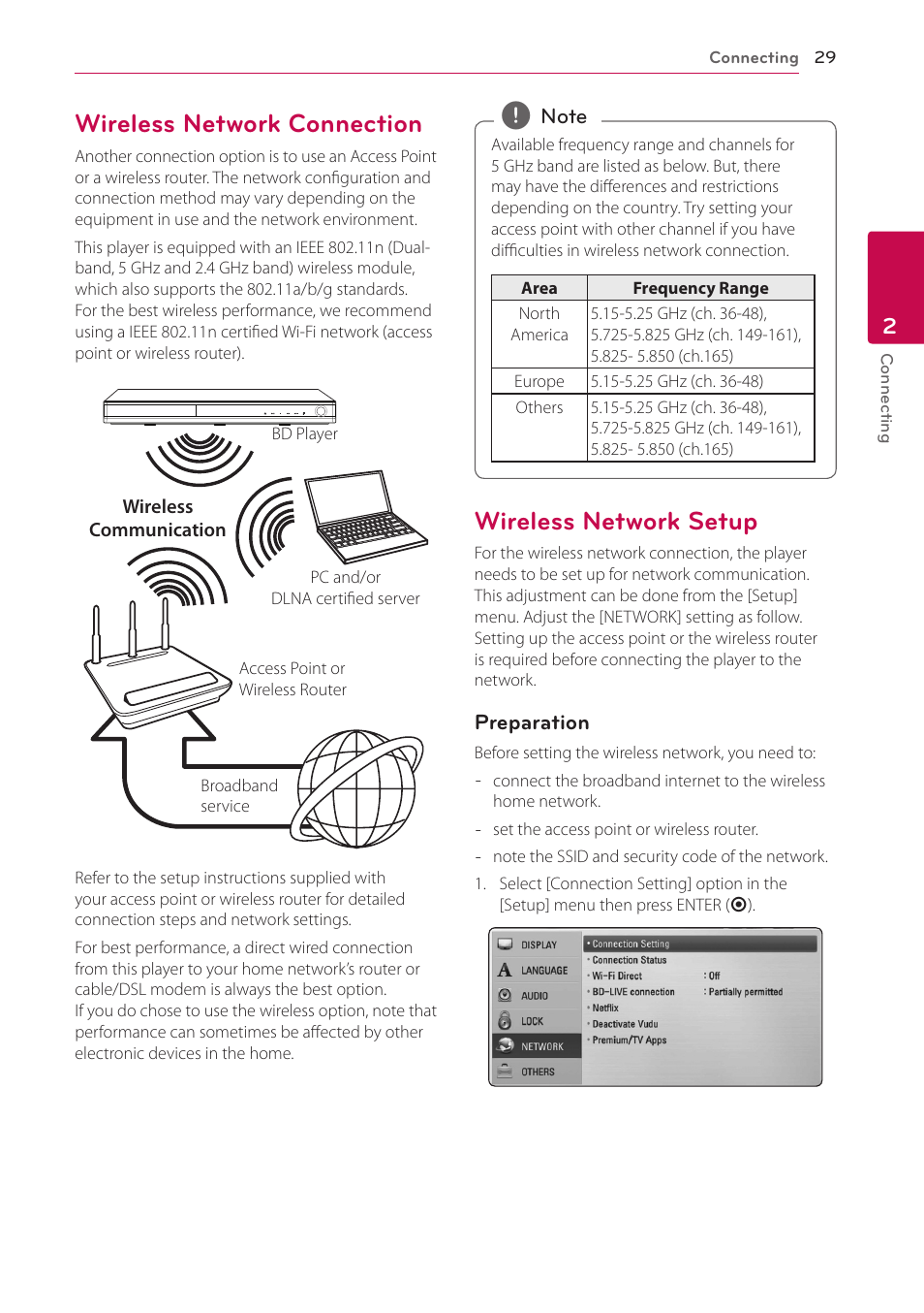 Wireless network connection, Wireless network setup | LG LHB976 User Manual | Page 29 / 78