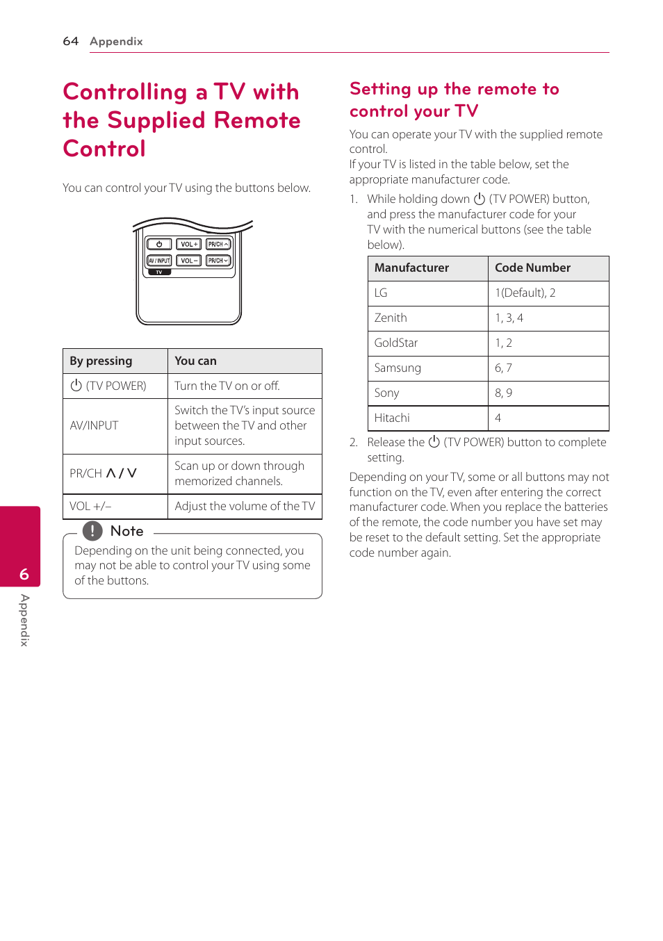 6 appendix, Controlling a tv with the supplied remote control, Setting up the remote to control your tv | 64 controlling a tv with the supplied, Remote control, 64 – setting up the remote to control your | LG LHB976 User Manual | Page 64 / 78