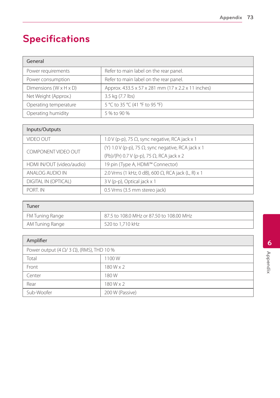 Specifications, 73 specifications | LG LHB976 User Manual | Page 73 / 78