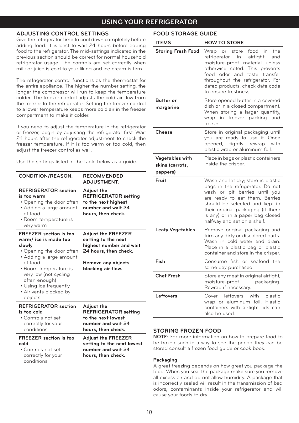 Using your refrigerator | LG LTC22350SW User Manual | Page 18 / 31