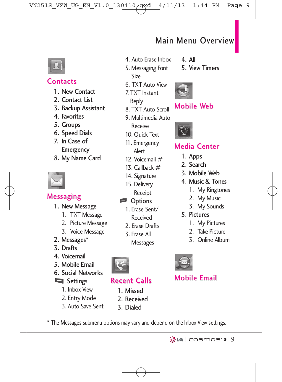 Main menu overview | LG VN251S User Manual | Page 11 / 314