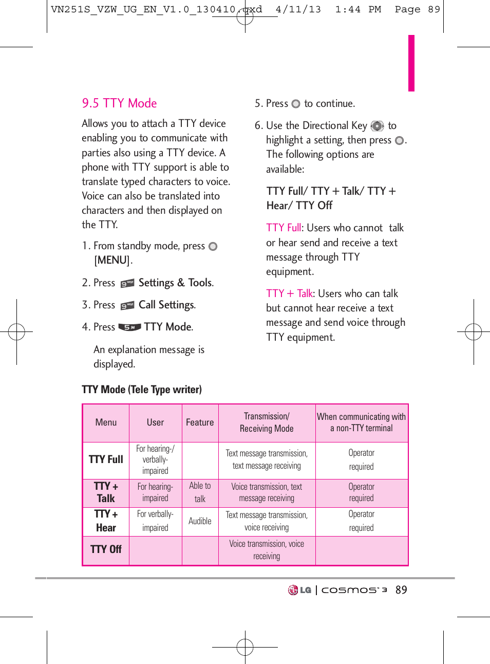 5 tty mode | LG VN251S User Manual | Page 91 / 314