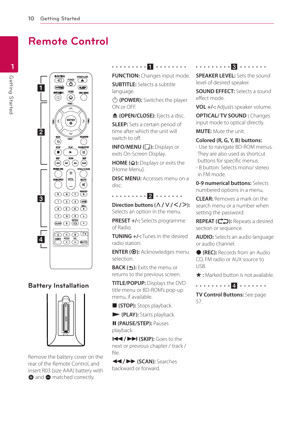 Remote control, 10 remote control, Battery installation | LG BH5140S User Manual | Page 10 / 72