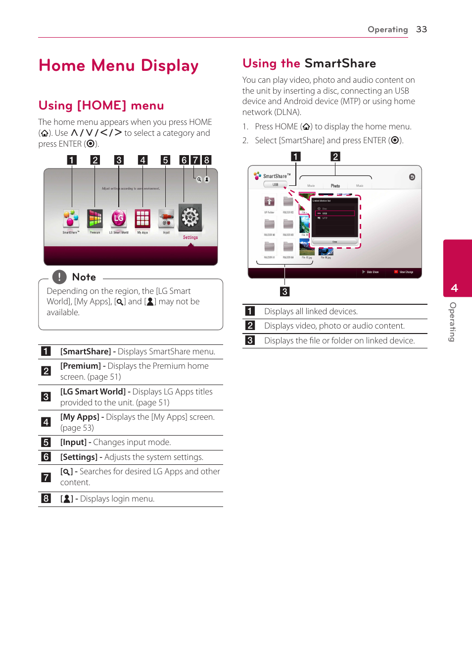 4 operating, Home menu display, Using [home] menu | Using the smartshare | LG BH5140S User Manual | Page 33 / 72
