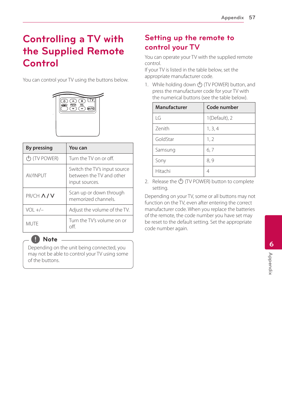 6 appendix, Controlling a tv with the supplied remote control, Setting up the remote to control your tv | 57 controlling a tv with the supplied, Remote control, 57 – setting up the remote to control your | LG BH5140S User Manual | Page 57 / 72