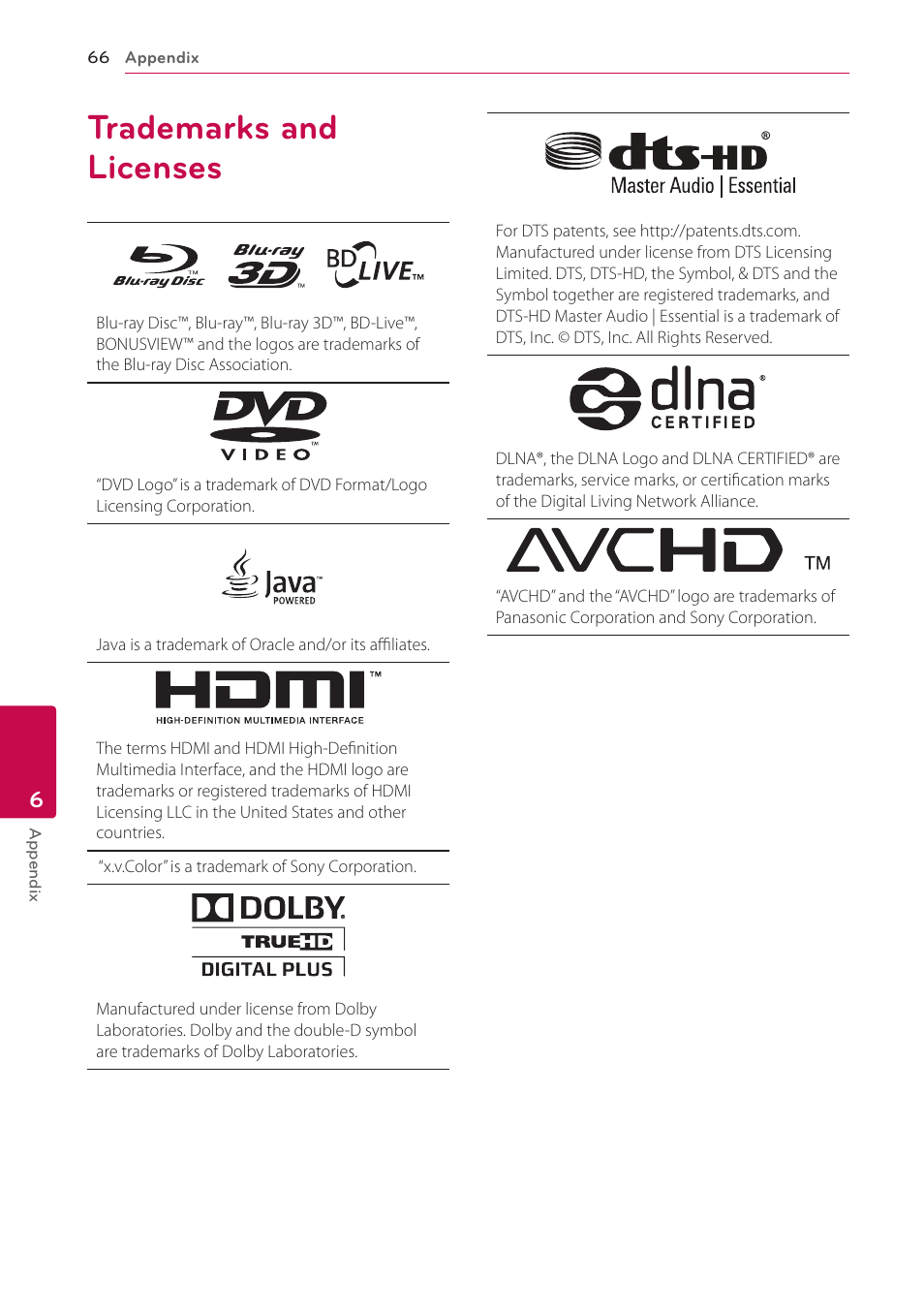 Trademarks and licenses, 66 trademarks and licenses | LG BH5140S User Manual | Page 66 / 72
