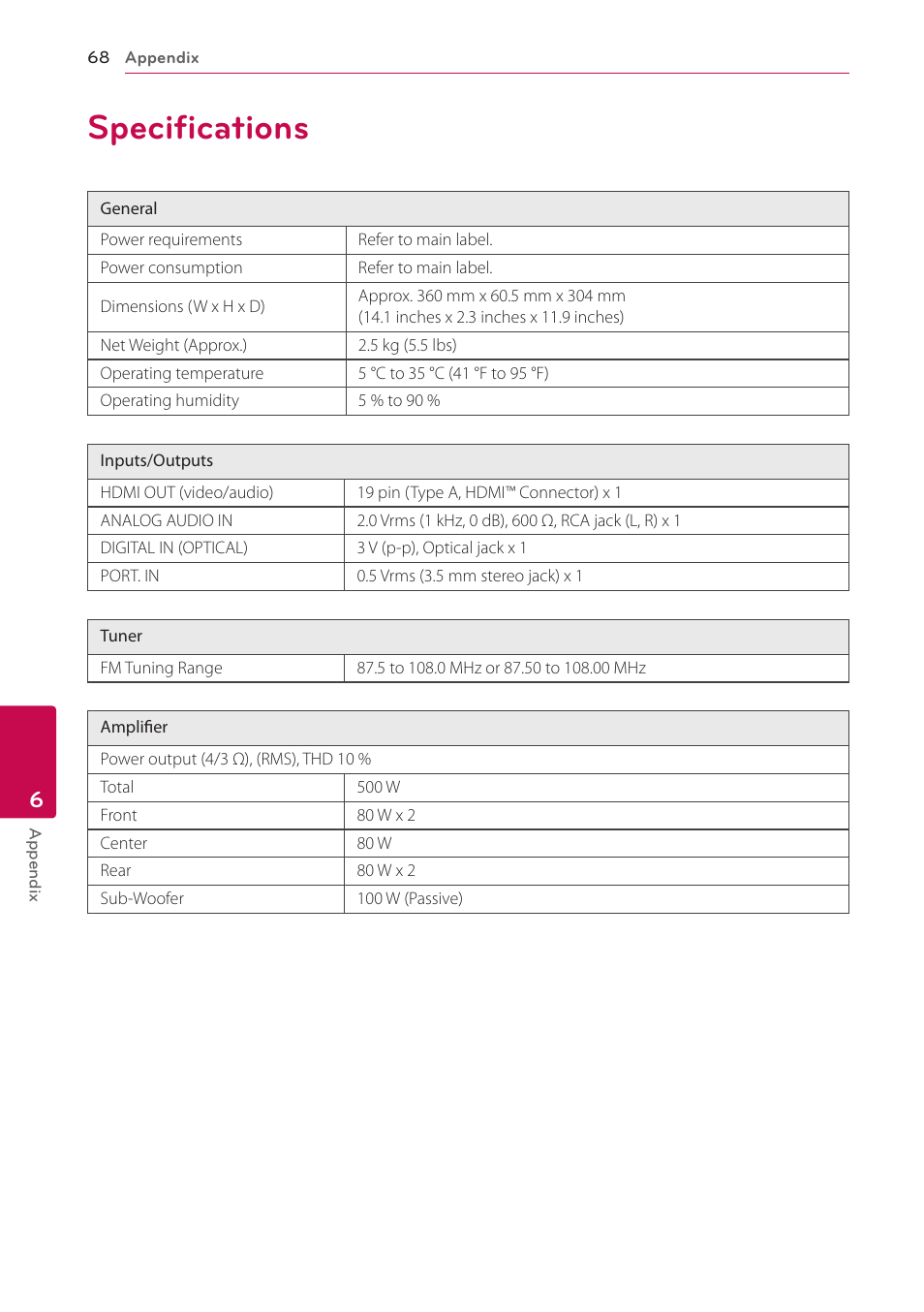 Specifications, 68 specifications | LG BH5140S User Manual | Page 68 / 72