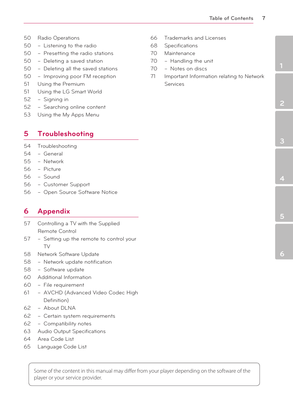 5 troubleshooting, 6 appendix | LG BH5140S User Manual | Page 7 / 72