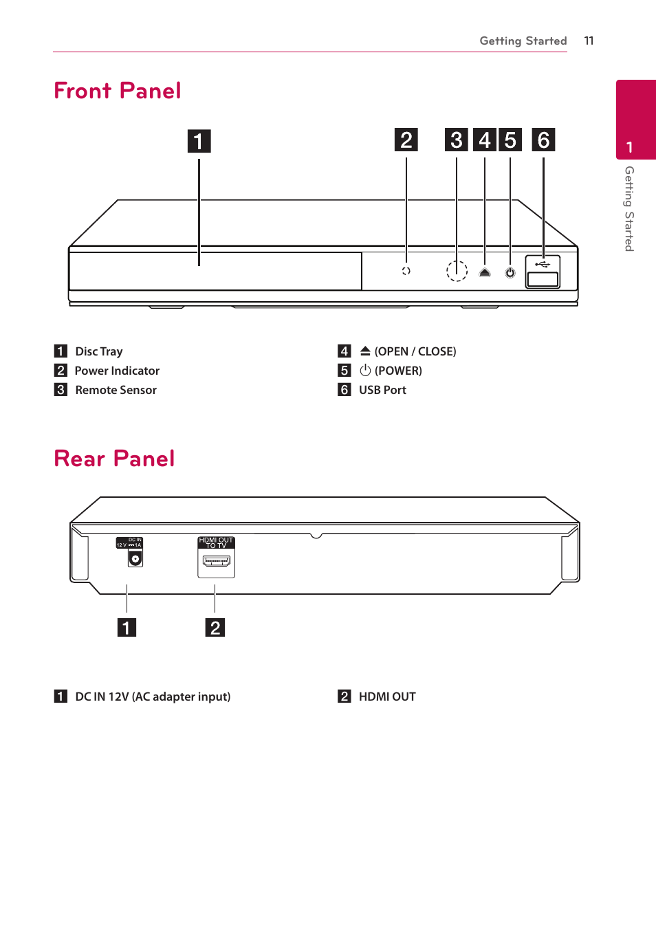 Front panel, Rear panel | LG BP300 User Manual | Page 11 / 56